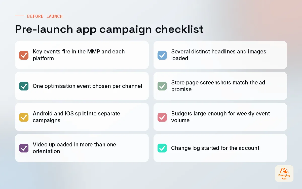 Pre-launch checklist for app install campaigns covering tracking, goals, assets and store page