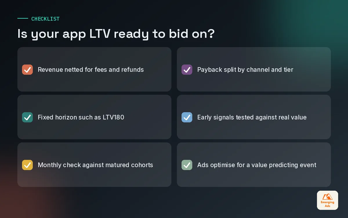 Checklist of six things to confirm before scaling spend on an app LTV model