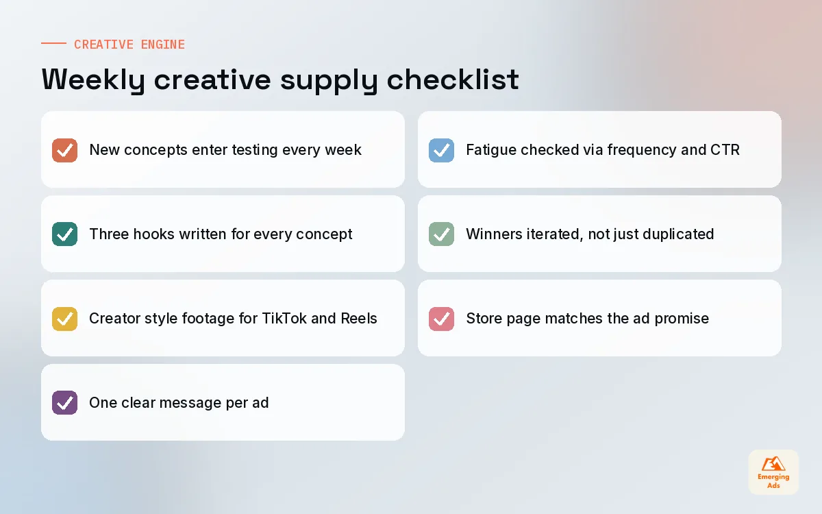 Checklist of creative habits that keep an app user acquisition programme supplied with fresh ads
