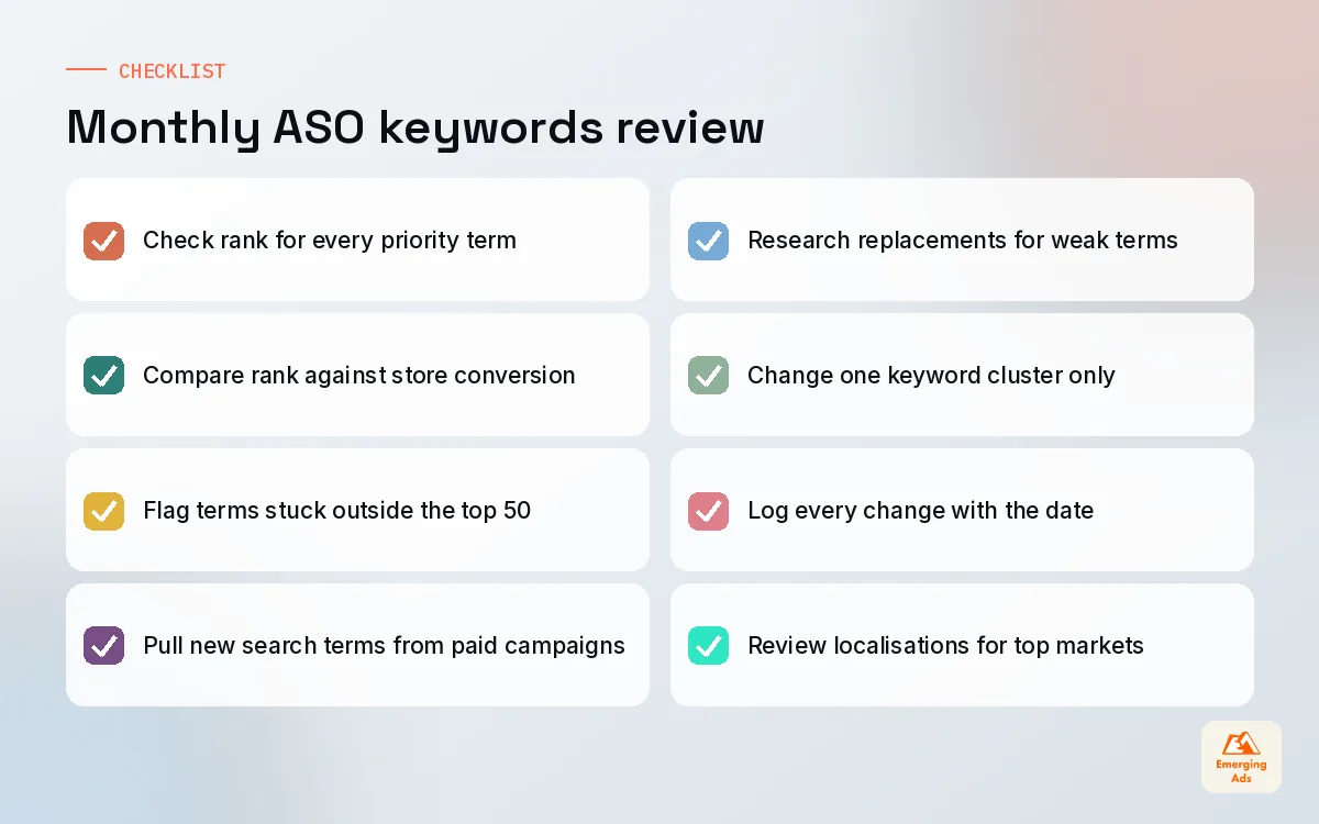 Checklist of monthly ASO keyword review tasks covering rankings, conversion and change logs
