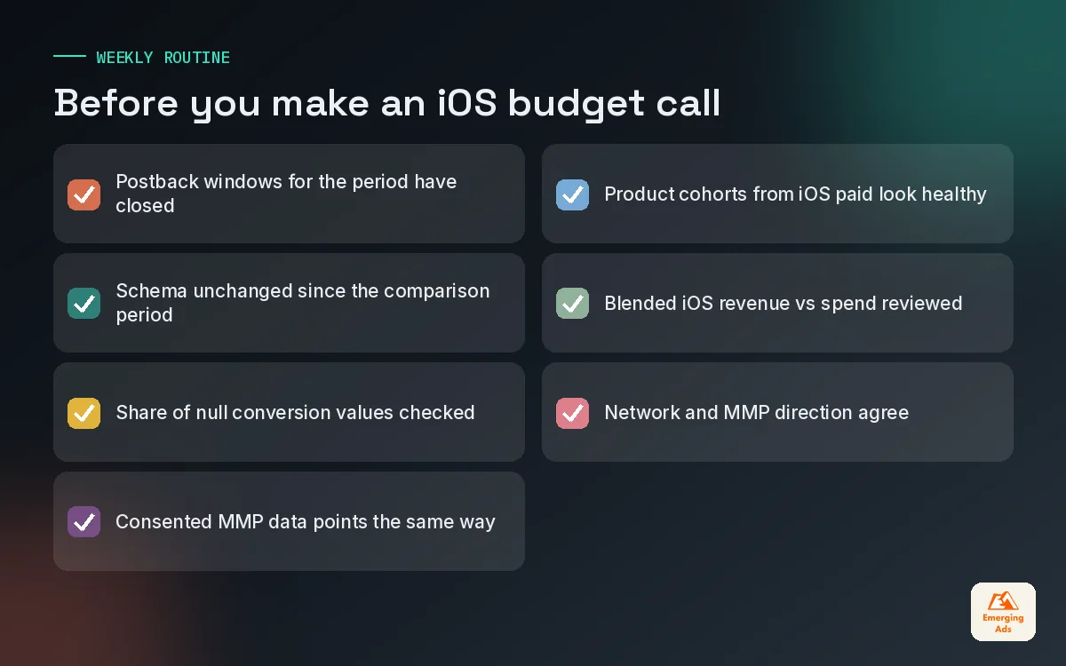 Checklist for reading SKAdNetwork data alongside MMP, product analytics and blended revenue numbers